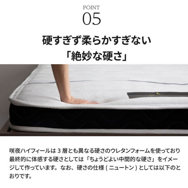 画像25: 超高弾性・超高密度・高反発ウレタンマットレス【咲夜ハイフィール】 (25)