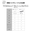 画像32: 超高弾性・超高密度・高反発ウレタンマットレス【咲夜ハイフィール】 (32)