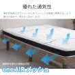 画像35: 超高弾性・超高密度・高反発ウレタンマットレス【咲夜ハイフィール】 (35)