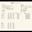 画像32: 最上級の寝心地！日本製ピロートップ付きポケットコイルマットレス【咲夜No way】 (32)