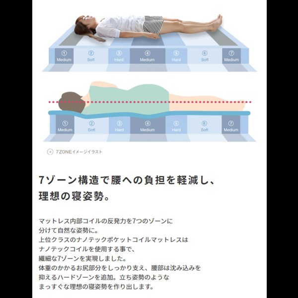 画像7: 硬めの寝心地 エクセレントナノテックポケットコイルマットレス (7)
