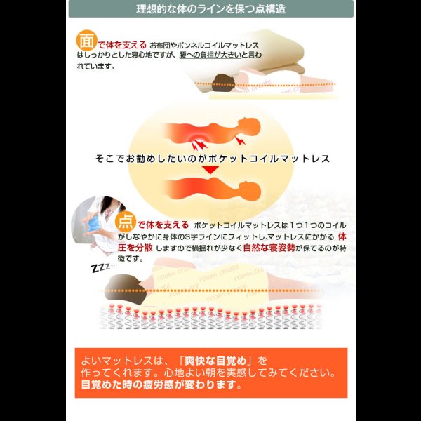 画像2: 高級ホテル仕様スリムポケットコイル：選べる2ピロートップ：8サイズ (2)