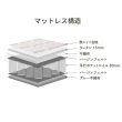 画像19: メンテナンスが簡単！薄型三つ折りポケットコイルマットレス10cm厚 (19)