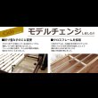 画像2: カントリー調すのこベッド【Cielo】シエロ ReNEW! (2)