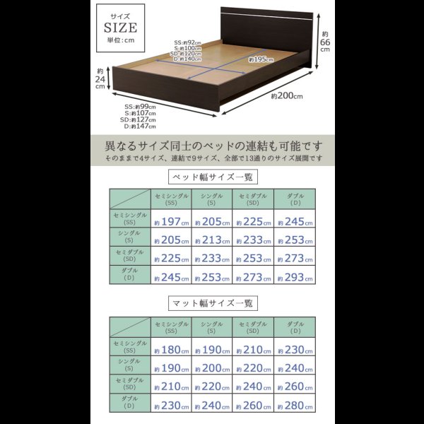 画像7: 日本製：連結対応ベッド シルバーライン284　セール価格 (7)