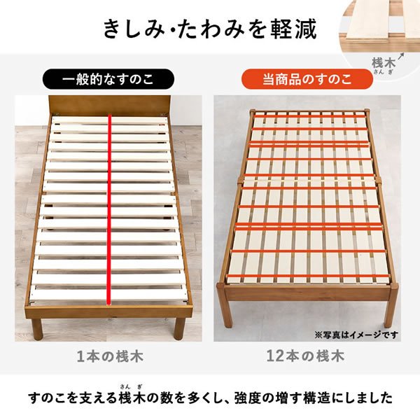 画像9: シンプル棚コンセント付き簡単組立頑丈すのこベッド【Albert】 (9)