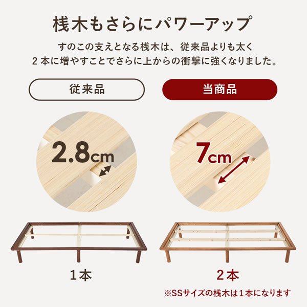 画像9: 布団も使える頑丈すのこロングベッド【Heather】高さ調整付き (9)