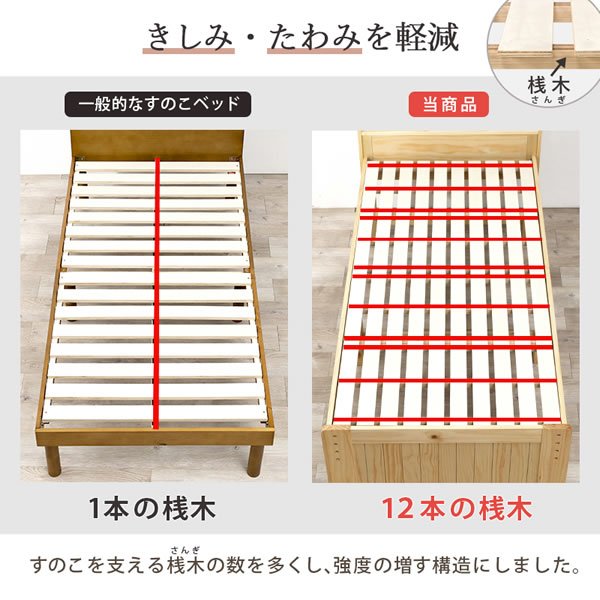 画像9: 敷布団対応頑丈すのこ仕様カントリー調ベッド【Floora】 高さ調整付き (9)