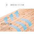 画像15: 日本製無塗装ひのきすのこベッド：フラットタイプ　低ホルムアルデヒド・高さ調整付き (15)