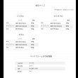 画像25: 日本製無塗装ひのきすのこベッド：シンプルタイプ　低ホルムアルデヒド・高さ調整付き (25)