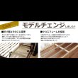 画像2: 棚付き・カントリー調すのこベッド【Cielo】シエロ Renew！お買い得 (2)