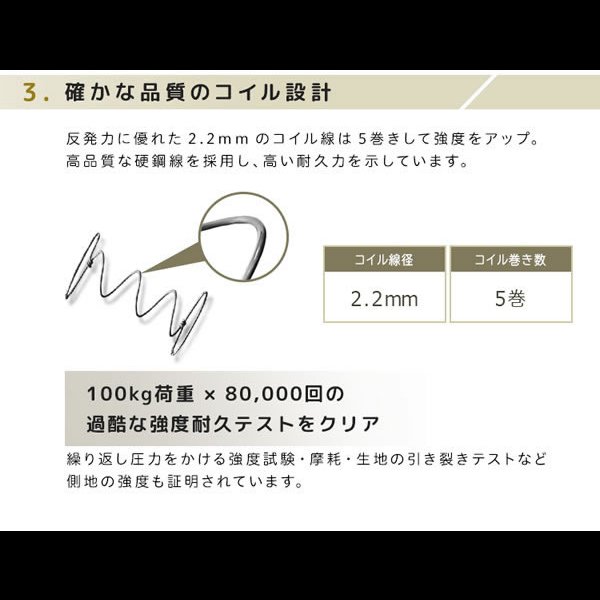 画像11: 快適＆頑丈すのこ！脚付きロールマットレスベッド ボンネルコイル (11)