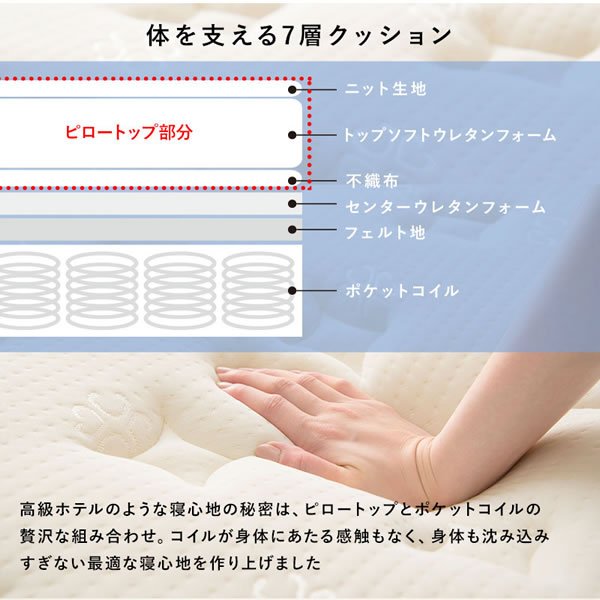画像5: ピロートップ付きホテルスタイル脚付きマットレスベッド【Phyllis】 (5)