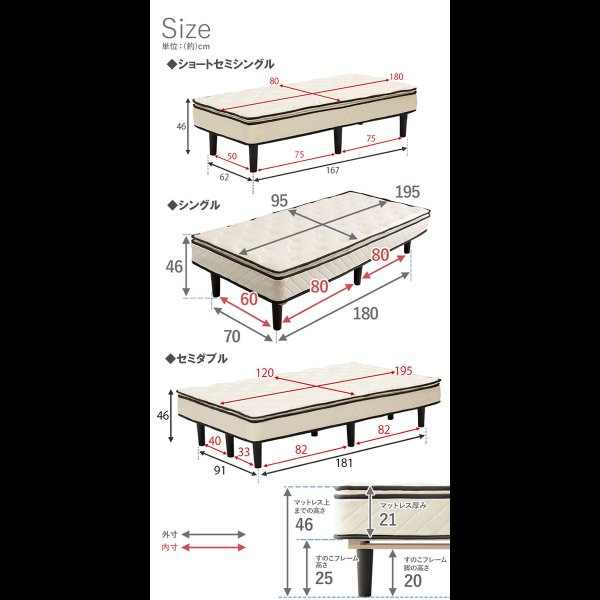 画像20: ピロートップ付きホテルスタイル脚付きマットレスベッド【Phyllis】 (20)