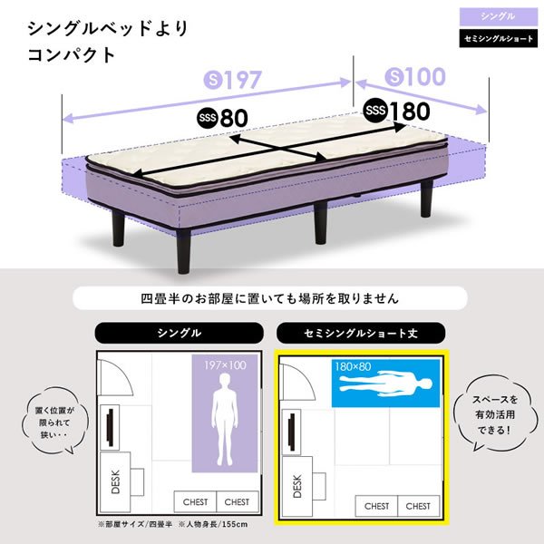 画像19: ピロートップ付きホテルスタイル脚付きマットレスベッド【Phyllis】 (19)