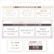 画像17: ヘッドレス仕様国産連結すのこベッド【Oswald】オズワルド 高さ調整対応 (17)