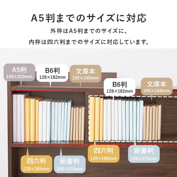 画像8: シングルからクイーンまで対応！後付け伸縮機能付きヘッドボード【Basilio】 (8)