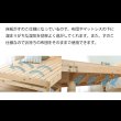 画像20: 日本製無塗装ひのきすのこベッド：スピード配送対応 低ホルムアルデヒド・高さ調整付き (20)