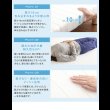 画像12: 高反発ウレタン・頑丈すのこ仕様脚付きマットレスベッド【Gaston】 (12)