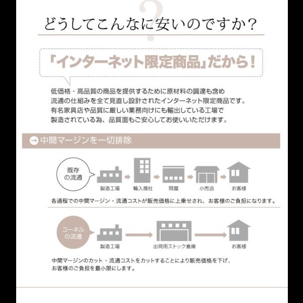 画像22: 北欧デザイナーズダイニングセット【Cornell】コーネル (22)