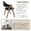 画像8: 天然木北欧デザインレザーチェア・ベンチダイニングセット【Greta】グレタ (8)
