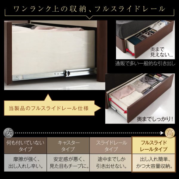 画像13: 高級ホテルライクな大型BOX収納ベッド【Senecio】セネシオ　ウォルナット材仕様 (13)