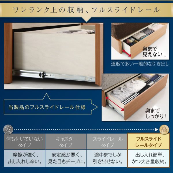 画像13: 高級ホテルライクな大型BOX収納ベッド【Derris】デリス　アルダー材仕様 (13)