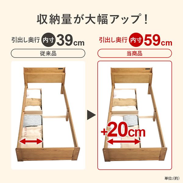 画像4: カントリー調奥深引き出し収納付き頑丈すのこベッド【Caridad】 (4)