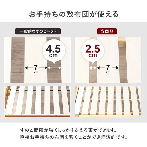 画像15: カントリー調奥深引き出し収納付き頑丈すのこベッド【Caridad】 (15)