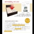 画像7: 頑丈ベッドシリーズ【Tough】タフ　日本製BOX型収納ベッド (7)