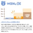 画像10: 家族で使える連結フロアベッド【Family】 5色展開 (10)