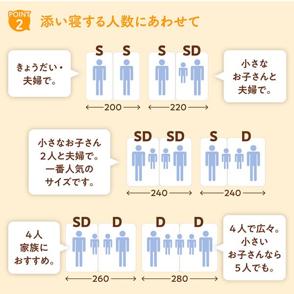 画像22: 家族で使える連結フロアベッド【Family】 5色展開 (22)