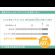 画像8: 【大幅値下げ】吸湿する1枚で寝られるオールインワン敷布団【カラリフトン】 (8)