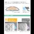 画像9: 【大幅値下げ】吸湿する1枚で寝られるオールインワン敷布団【カラリフトン】 (9)