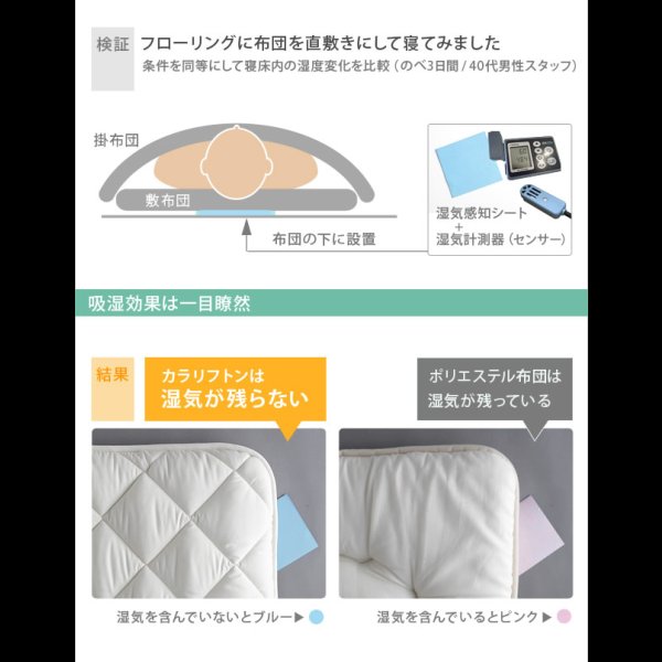 画像9: 【大幅値下げ】吸湿する1枚で寝られるオールインワン敷布団【カラリフトン】 (9)