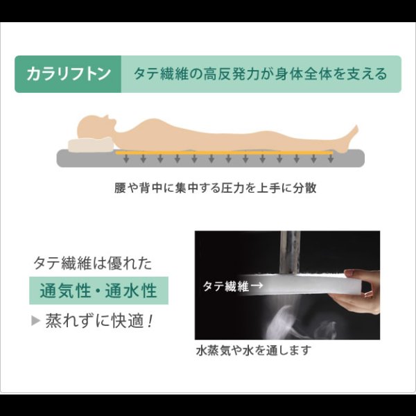 画像14: 【大幅値下げ】吸湿する1枚で寝られるオールインワン敷布団【カラリフトン】 (14)
