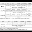 画像22: 特大ファミリーサイズ！コットンタオル生地敷きパッド・シーツ・キルトケット・ピローケース (22)