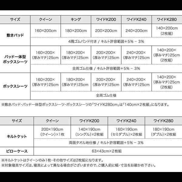 画像22: 特大ファミリーサイズ！コットンタオル生地敷きパッド・シーツ・キルトケット・ピローケース (22)
