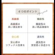 画像3: 天然木脚とスチールの組み合わせがおしゃれなロフトパイプベッド【Alexis】ミドル (3)