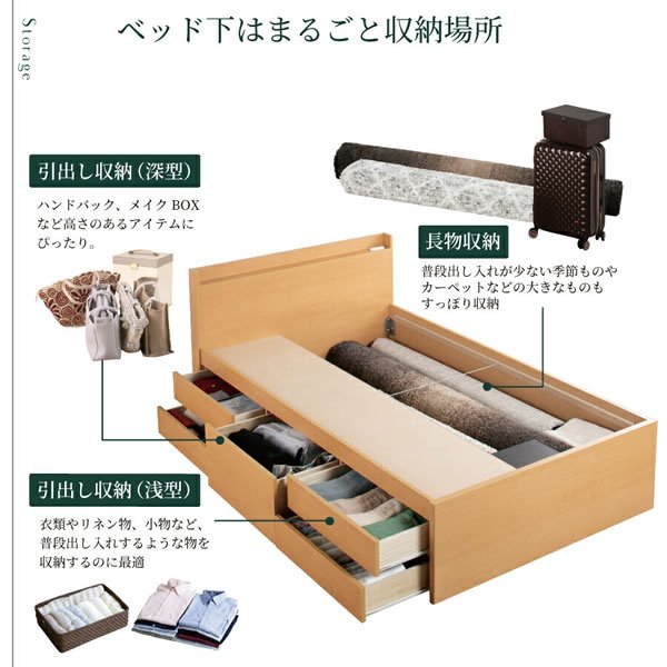 画像9: 高品質で低価格！すのこ仕様日本製大容量チェストベッド【Melanie】 開梱設置込み (9)