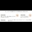 画像7: 省スペースで設置可能！フラットパネル付きショート丈チェストベッド【Esther】 (7)
