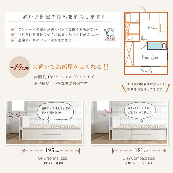 画像4: 奥深引き出し・ヘッドボードが選べる【Deep2】ショート丈ベッド (4)
