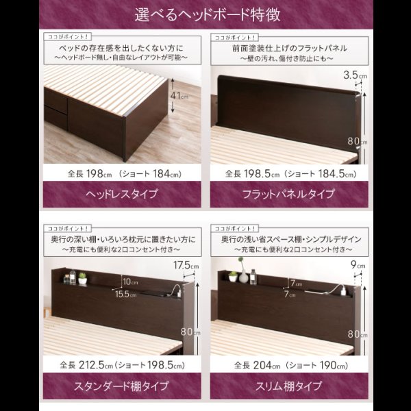 画像20: 奥深引き出し・ヘッドボードが選べる【Deep2】ショート丈ベッド (20)