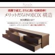 画像16: 通気性に優れた国産すのこ仕様大容量収納チェストベッド【Nicola】 (16)