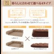 画像4: こたつに合わせるフロアコーナーソファ　L字／コの字　ReNew！ (4)
