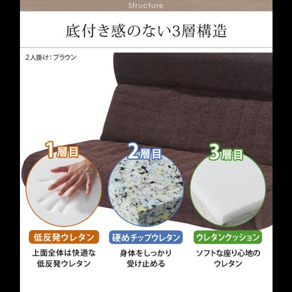 画像7: 昼寝もできる！低反発ウレタン入りハイバックローソファ2人掛け／1人掛け【Paula】 (7)