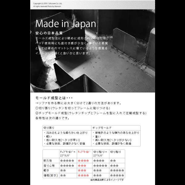 画像12: かわいらしい形が特徴の日本製ソファベッド【colico】 (12)