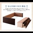 画像10: ヘッドレス仕様チェスト型畳ベッド (10)