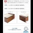 画像44: ヘッドレス仕様国産跳ね上げ式畳ベッド【昇月】選べる畳・ロングサイズも (44)