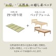 画像3: 畳も布団も干せる簡単組立畳ベッド シングル【蒼畳】シンプル棚コンセント付き (3)
